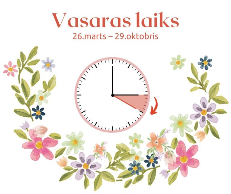 Vasaras Laiks