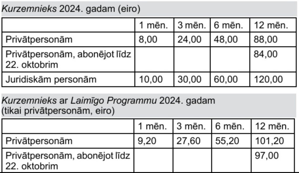 Abonesana 2023