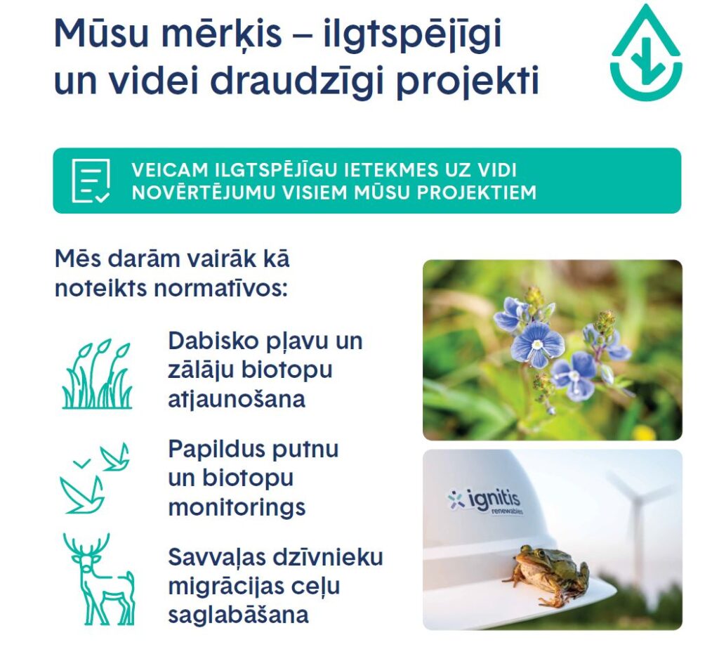 Ignitis Renewables Musu Merkis