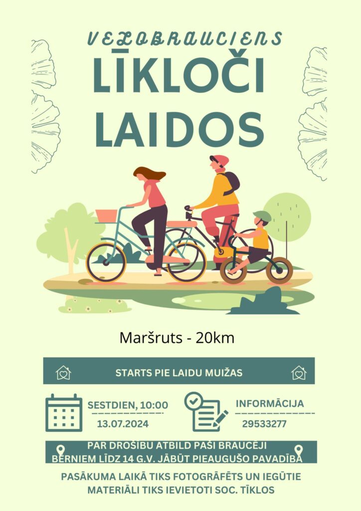 Likloci Laidos