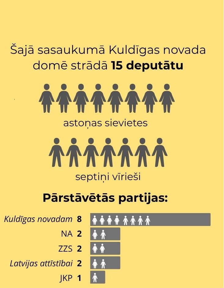 Politika3 Ig 1