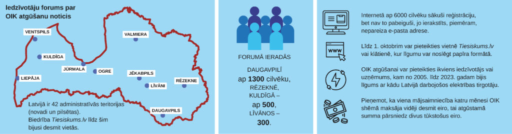 Oik Atgusana (2)