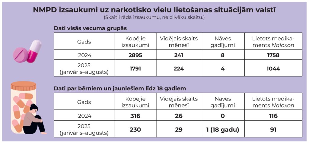 Kurzemnieks 2110 07